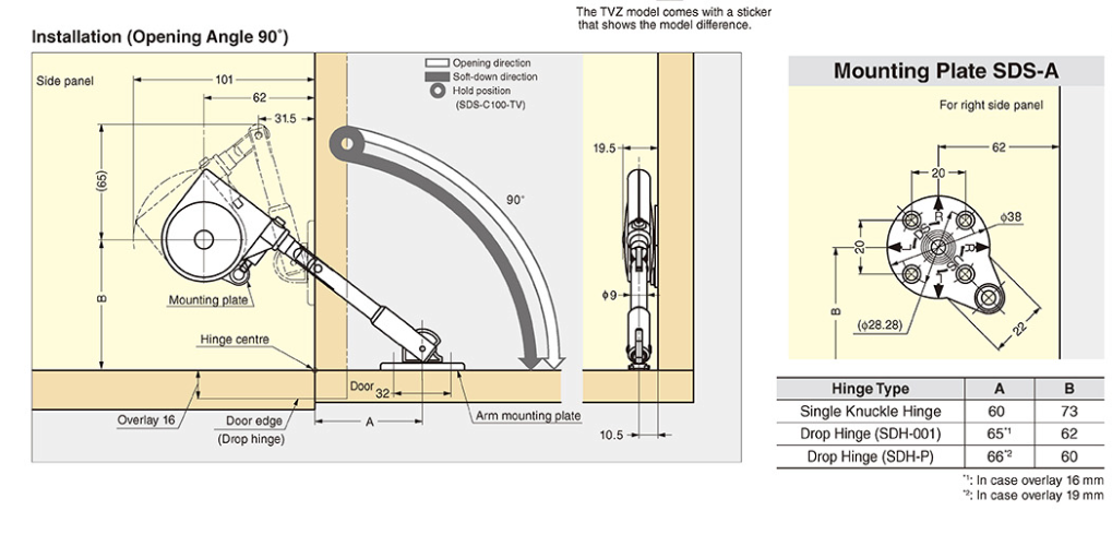 Soft Down Stay for Drop Down Cabinet Doors SHORT Without Catch - Image 4